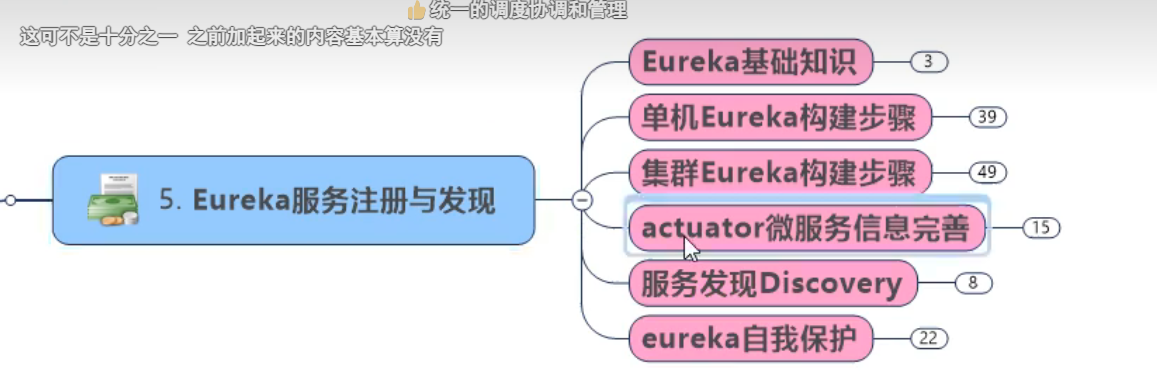 image-20230801103322932