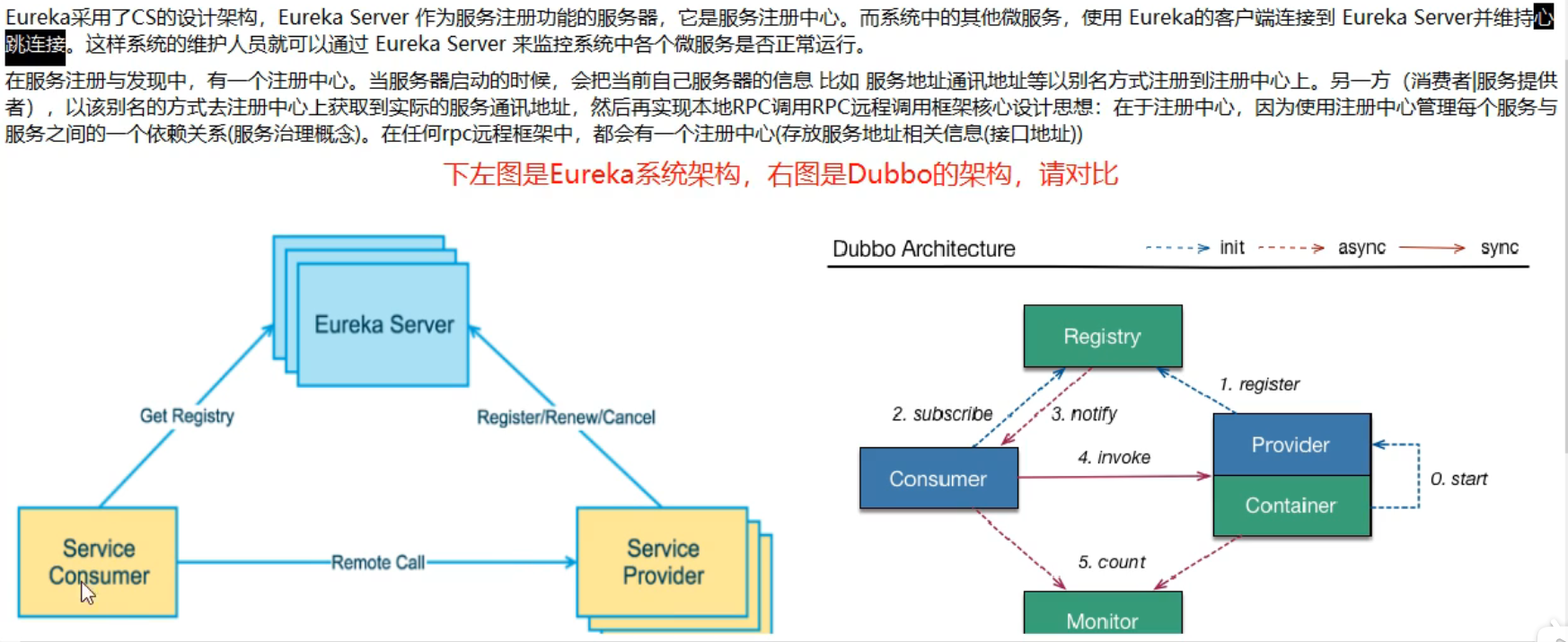 image-20230801103637874