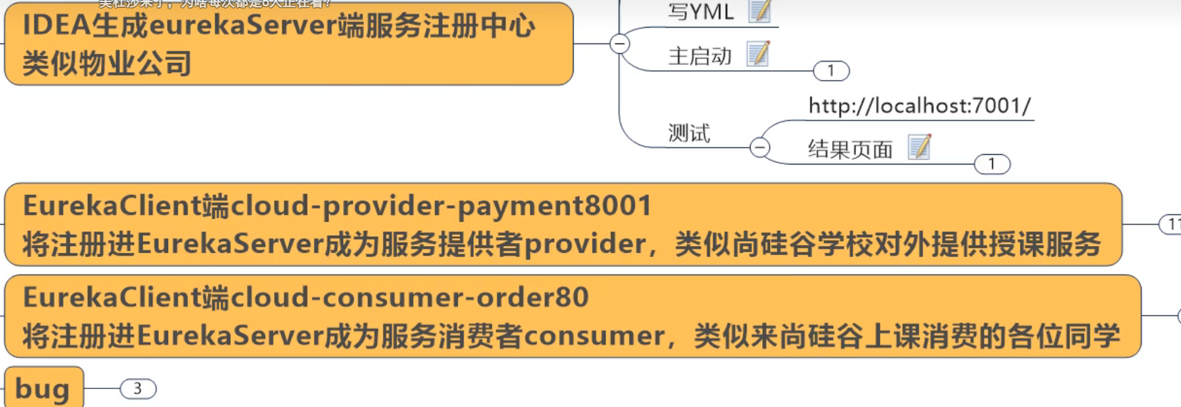 image-20230801105814828