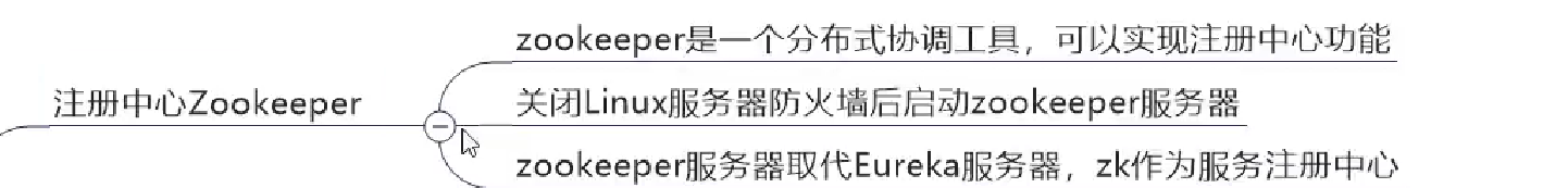 image-20230802110148906