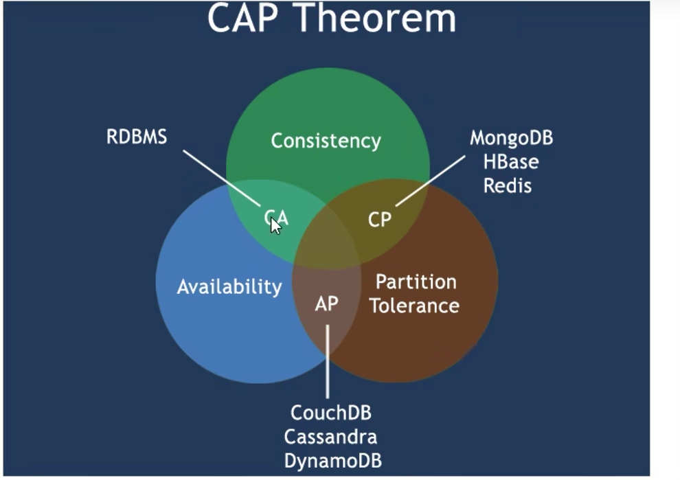 image-20230815112637710