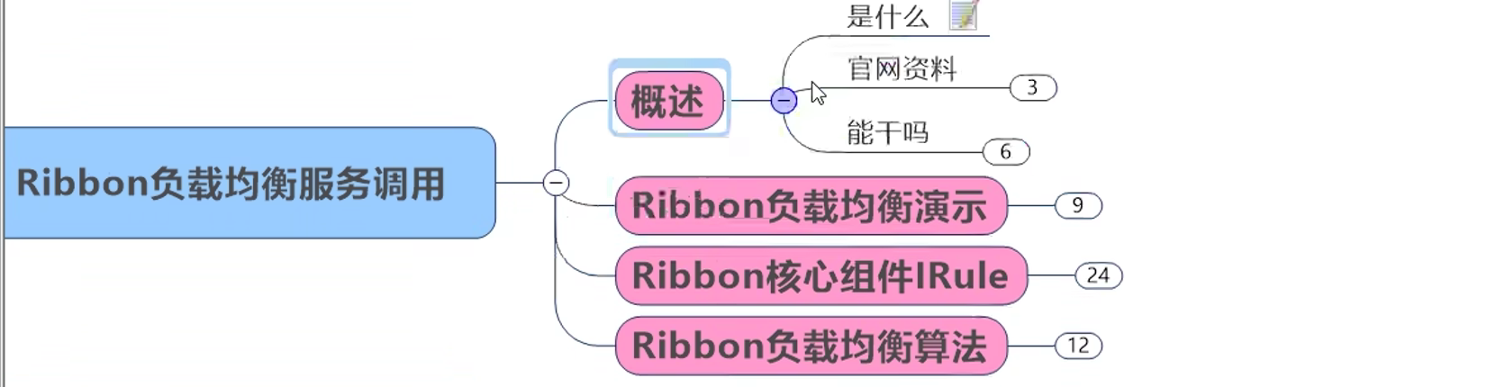 image-20230815175255942