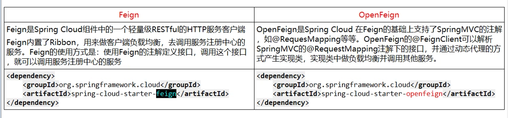 image-20230817175259330