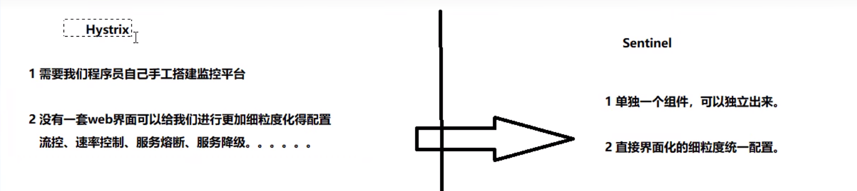 image-20230904150138400