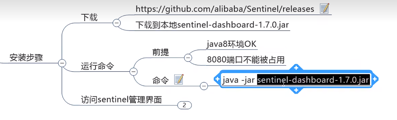 image-20230904151341069