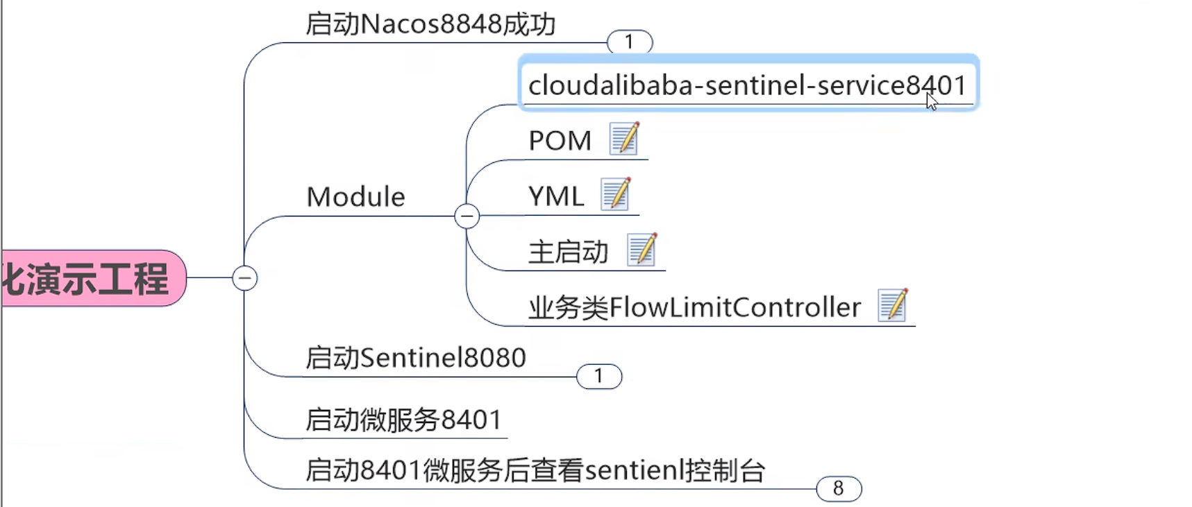 image-20230904151827612