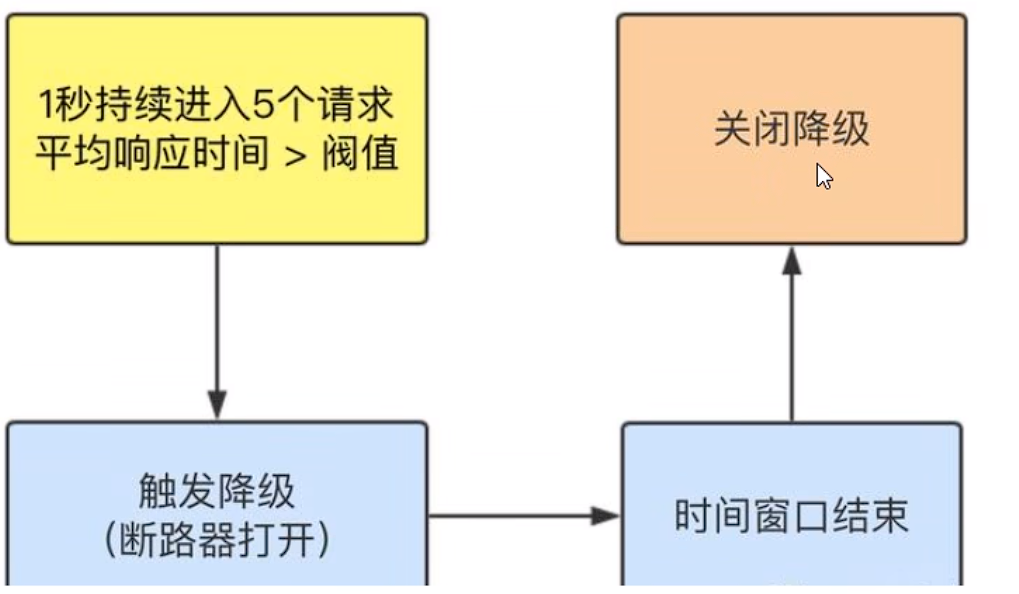 image-20230904214225754