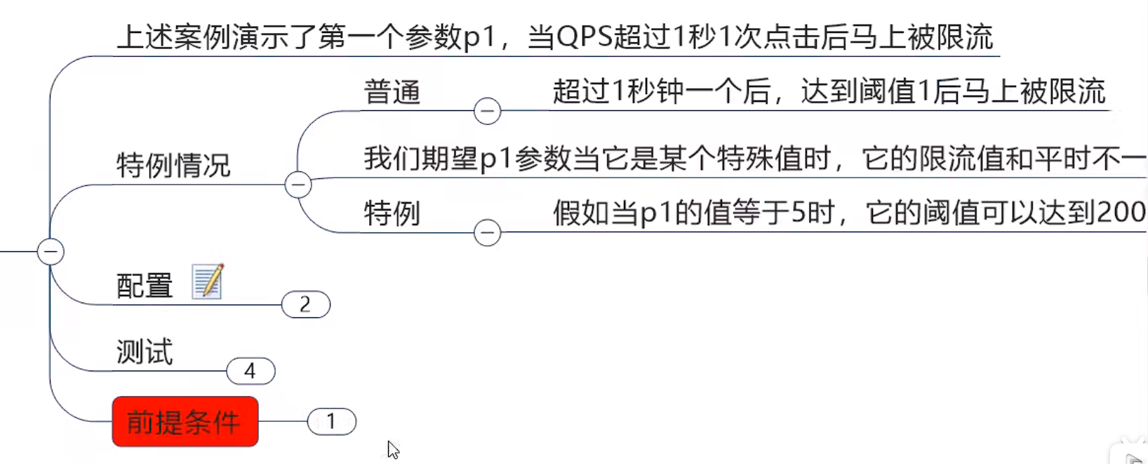 image-20230905130119460