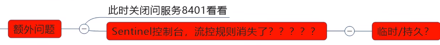 image-20230905180640627