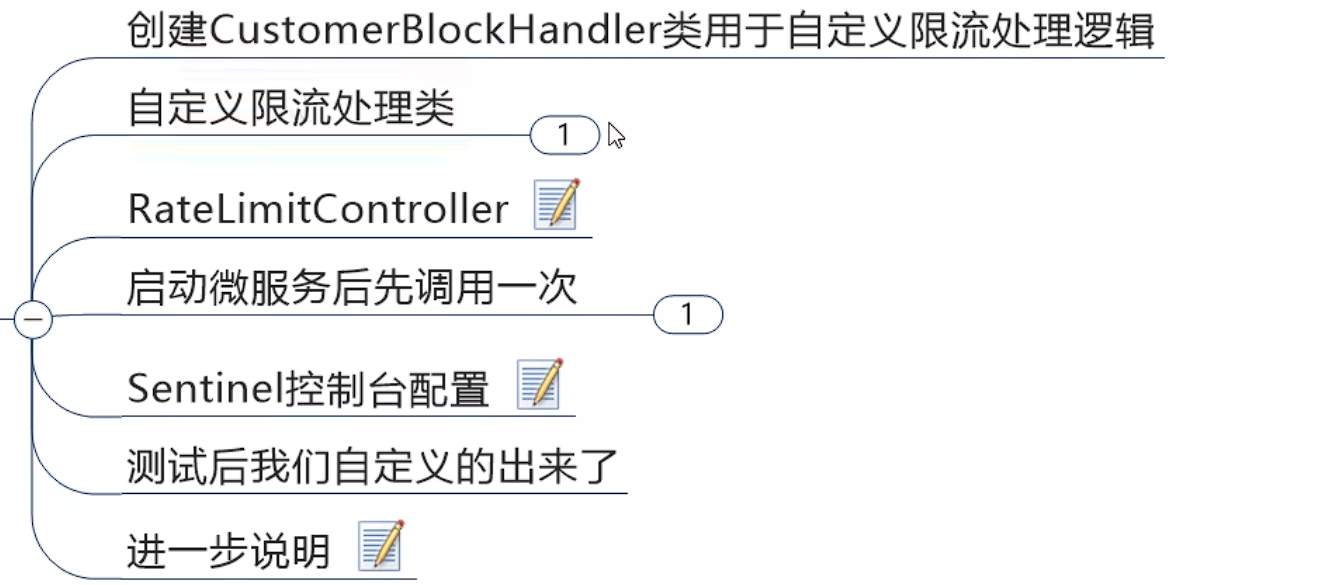 image-20230905201715671