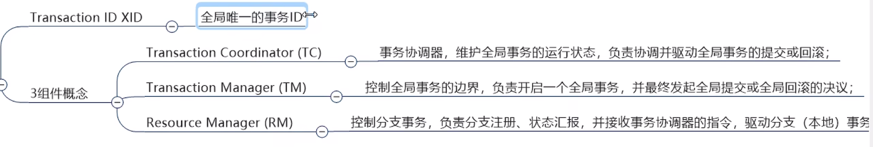 image-20230907220936982